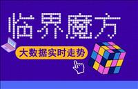 激情对决！阳光迎战天空，WNBA焦点战即将上演康涅狄克太阳康涅狄克太阳