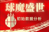 康涅狄克激战芝加哥 雷霆一击决高下