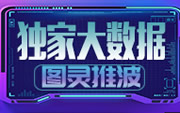 冰岛迎战强敌，主场能否轻松夺冠？