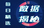 帕尔梅拉斯豪取五连胜，波尔图遭遇挑战帕尔梅拉斯，激战正酣